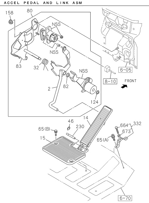 Partial Engine